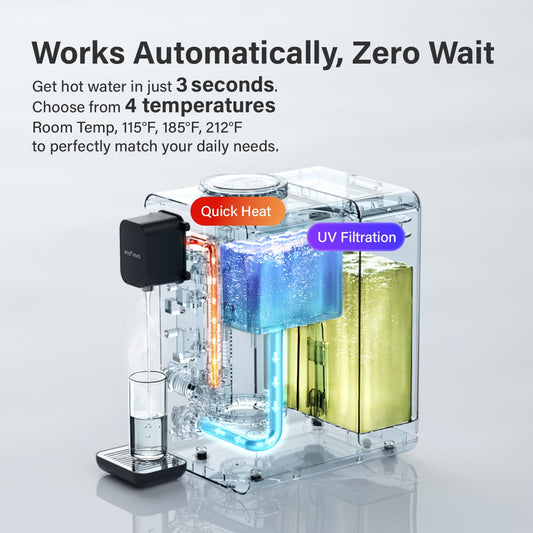 Ecoviva Countertop Reverse Osmosis Water Filter System, Instant Hot Water, 4 Temp Available, No Needed Installation, Meet SGS NSF/ANSI 58 Certified, M4-B