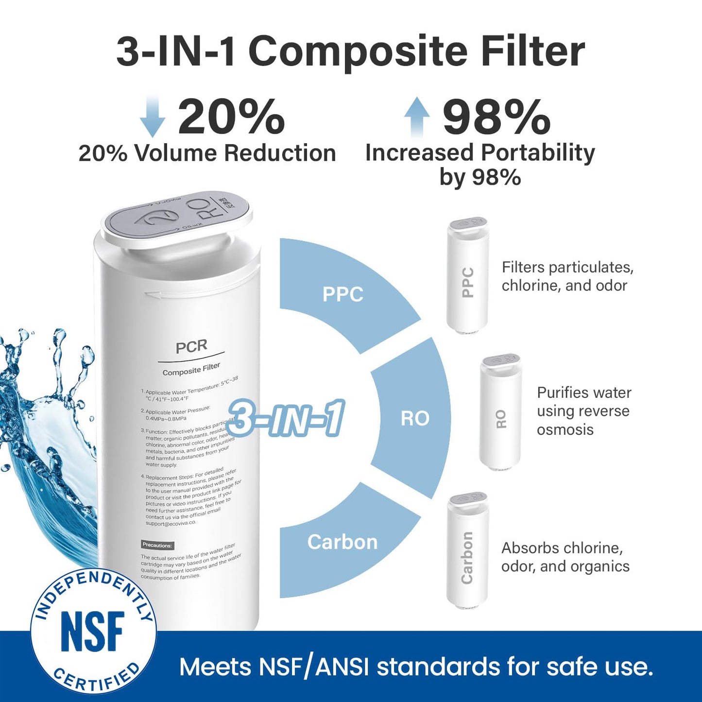 Ecoviva Countertop Reverse Osmosis Water Filter System, Instant Hot Water, 4 Temp Available, No Needed Installation, Meet SGS NSF/ANSI 58 Certified, M4-B